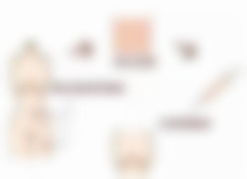 新疆威兹曼医疗美容医院（原新疆整形美容医院）患者评价