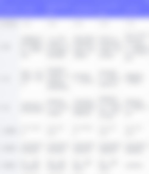 丁文婷患者评价