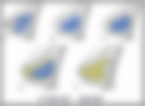 青岛美利汇医疗美容诊所核心项目