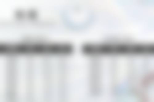 郑州金水区秋涛医学美容诊所患者评价