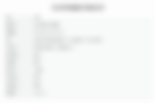 杭州伊甸媛医疗美容诊所医生团队