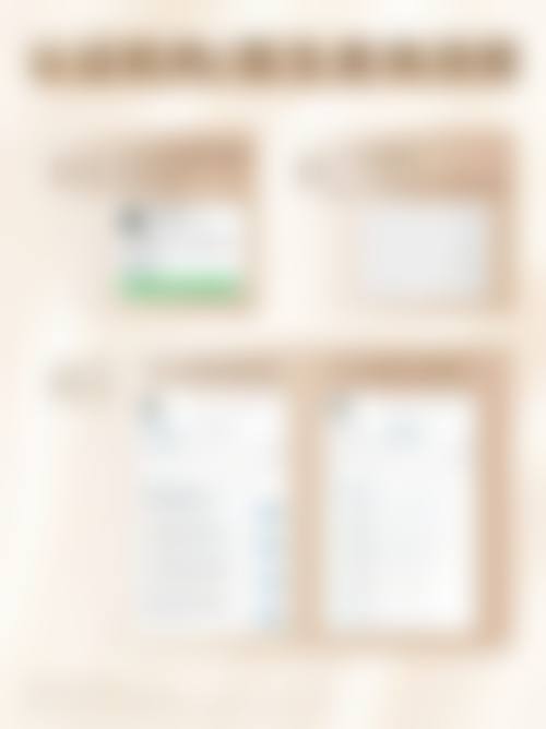 Dr.G皮肤科医生团队