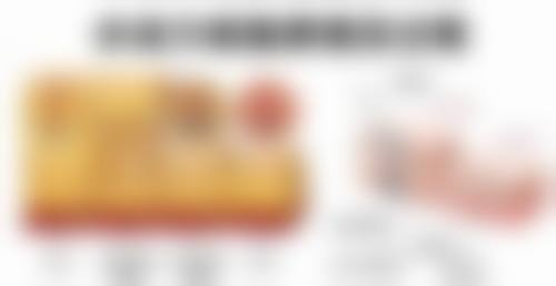 昆明丽都仁爱整形美容医院核心项目