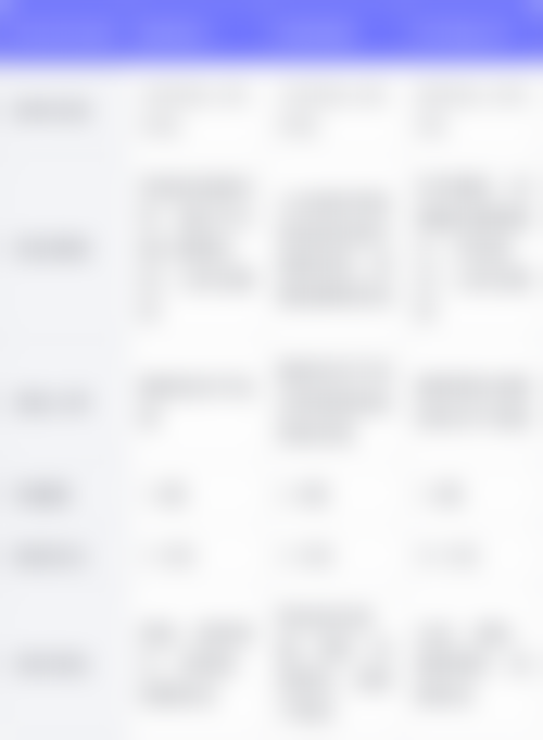 吴锁法擅长项目列表