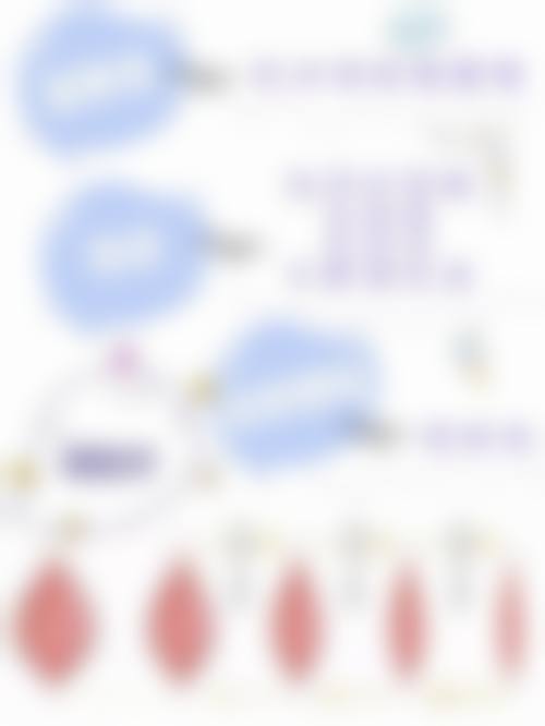 大石桥星悦柠檬整形医院患者评价