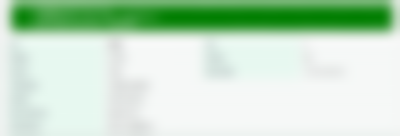 云南铜雀台美容医院核心项目