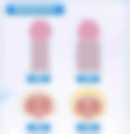 韩国清潭HEALIN皮肤科医生团队