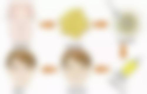 胡瑞铭擅长项目列表