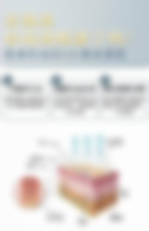 朱韶宣患者评价