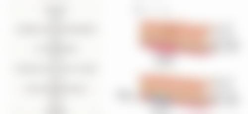 泸州科思因医疗美容诊所正规资质