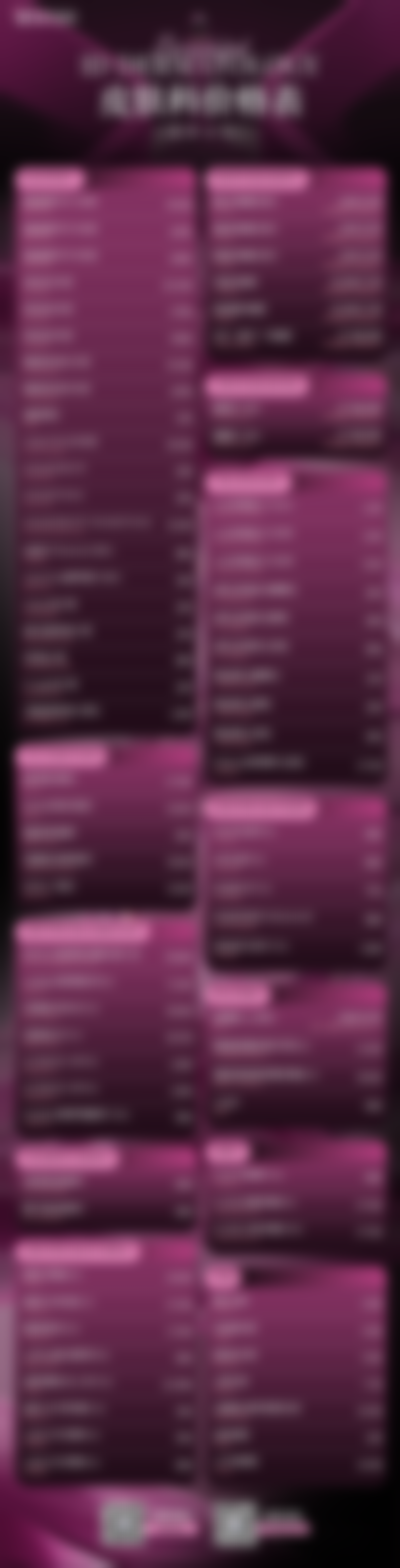 大理丽优美整形医院交通路线与预约