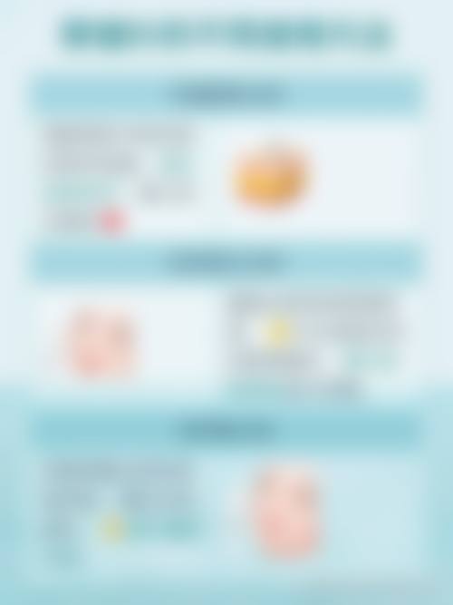 Hannacell皮肤科核心项目