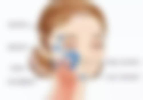 自贡启颜医疗美容诊所患者评价