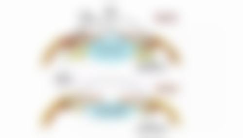 佳木斯铭源皇宫医疗美容医院地址及到院路线