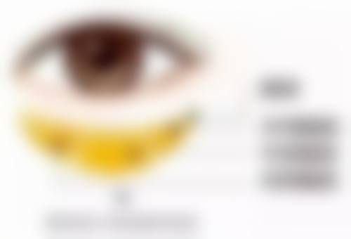 深圳蜜柚医疗美容诊所交通路线及预约