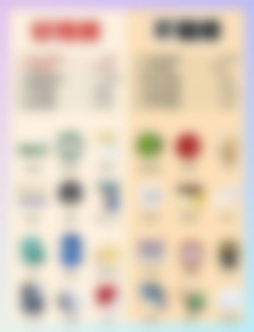 池州伊尚美整形医疗美容门诊部患者评价