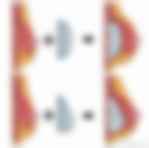 西安齐显龙整形医院交通路线及预约