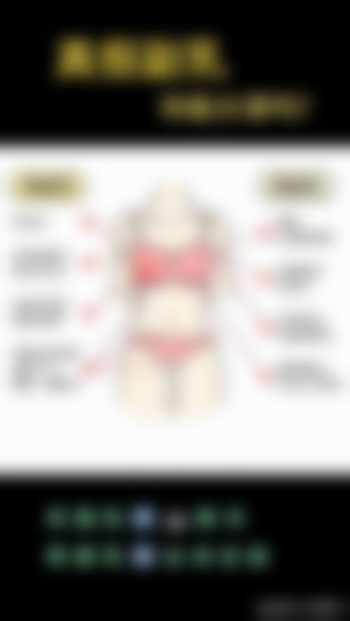 唐山零美壹美医疗美容门诊部医生团队