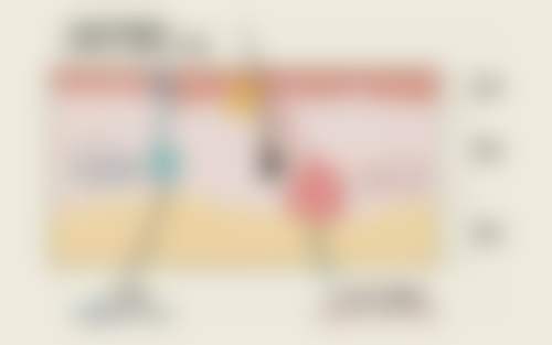 郑州金水樊宝林医疗美容诊所患者评价