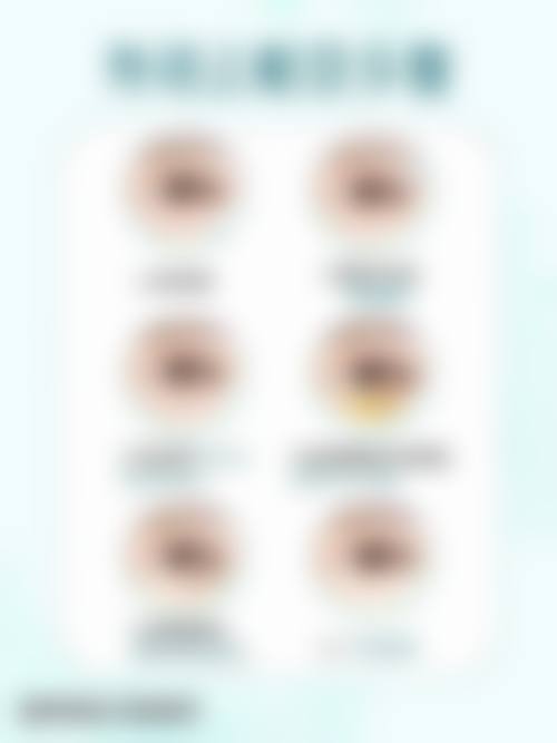 济南蝶蜕变医疗美容诊所真实患者评价