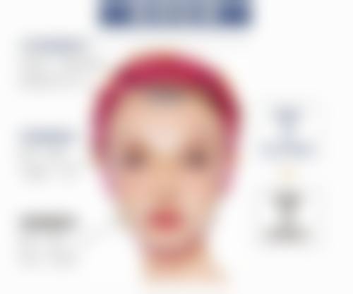 刘艺擅长项目列表