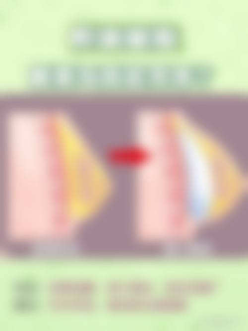 重庆欣奕医疗美容真实患者评价