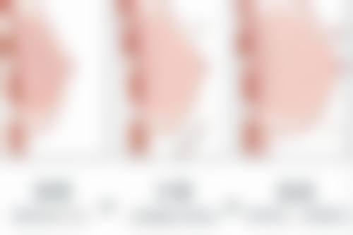 【二、成都年华奥拉克医疗美容门诊部擅长诊疗项目有哪些】