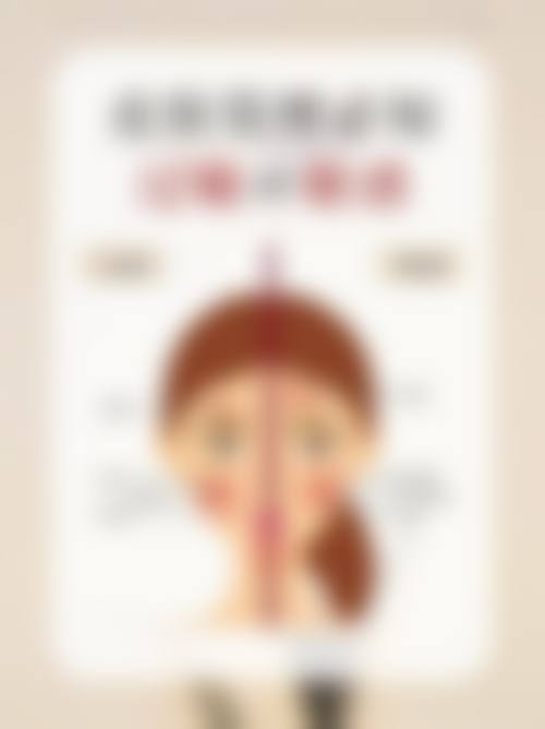 【二、天津市高丽美迹皮肤诊所擅长诊疗项目有哪些】