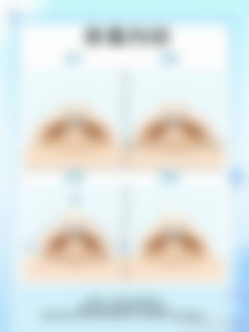 【五、南京熙宸医疗美容门诊部交通路线指南与预约挂号流程】