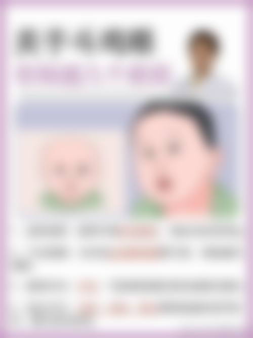 常州市儿童医院眼科2026年收费价格参考
