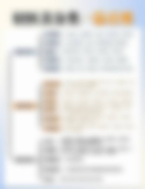 真实患者口碑评价分享